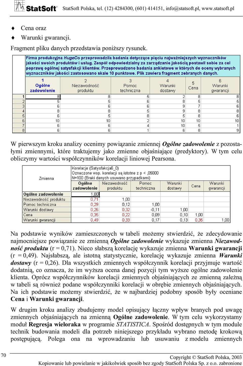 W tym celu obliczymy wartości współczynników korelacji liniowej Pearsona.