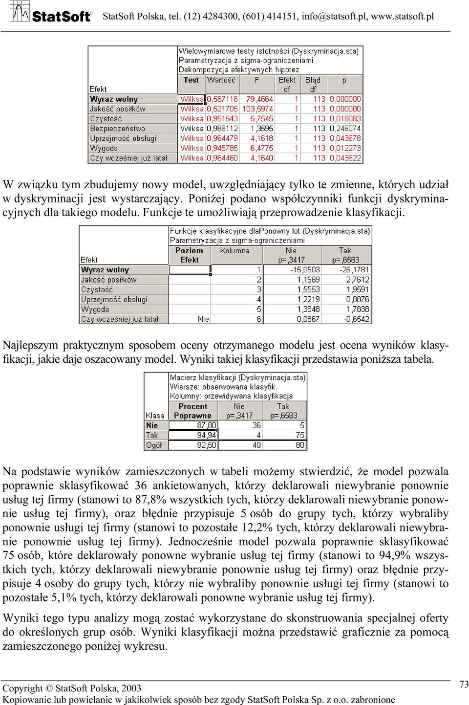 Wyniki takiej klasyfikacji przedstawia poniższa tabela.