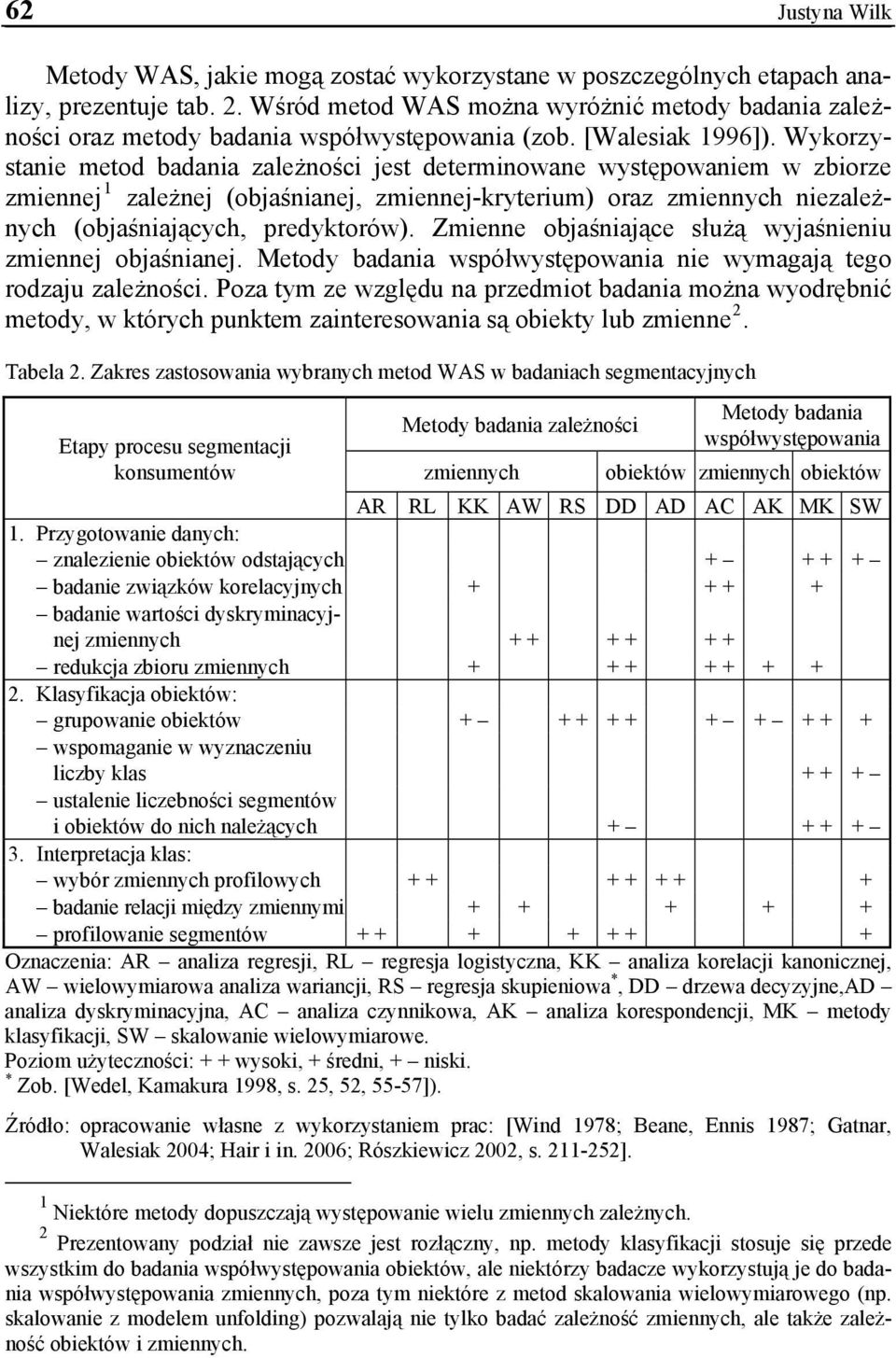 Wykorzystanie metod badania zależności jest determinowane występowaniem w zbiorze zmiennej 1 zależnej (objaśnianej, zmiennej-kryterium) oraz zmiennych niezależnych (objaśniających, predyktorów).