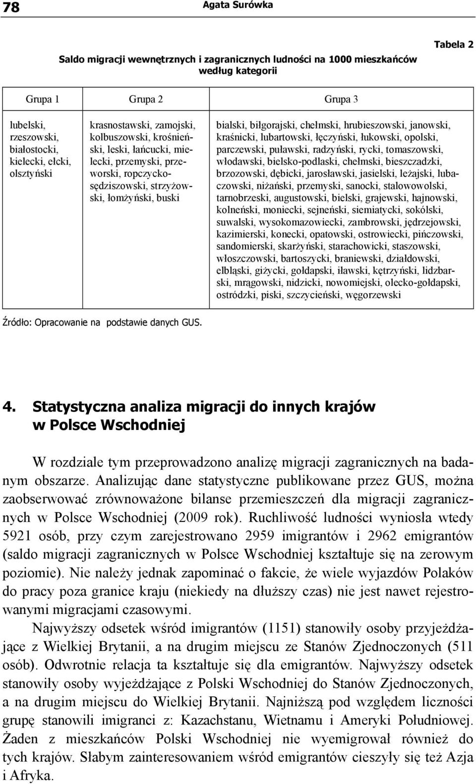 hrubieszowski, janowski, kraśnicki, lubartowski, łęczyński, łukowski, opolski, parczewski, puławski, radzyński, rycki, tomaszowski, włodawski, bielsko-podlaski, chełmski, bieszczadzki, brzozowski,