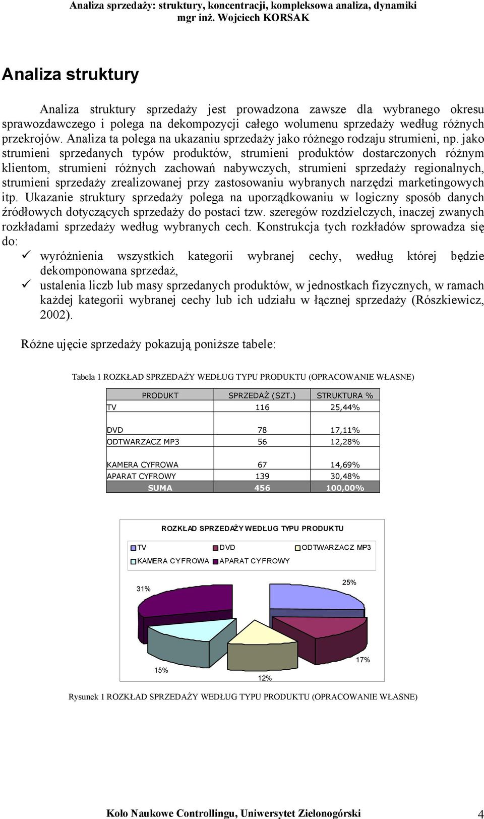 jako strumieni sprzedanych typów produktów, strumieni produktów dostarczonych różnym klientom, strumieni różnych zachowań nabywczych, strumieni sprzedaży regionalnych, strumieni sprzedaży