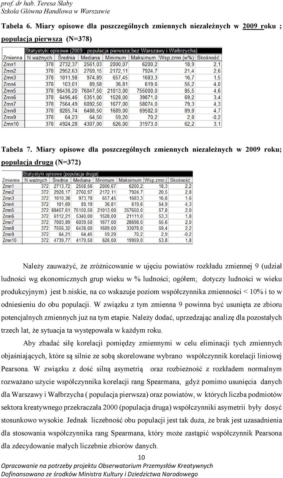 grup wieku w % ludności; ogółem; dotyczy ludności w wieku produkcyjnym) jest b.niskie, na co wskazuje poziom współczynnika zmienności < 10% i to w odniesieniu do obu populacji.