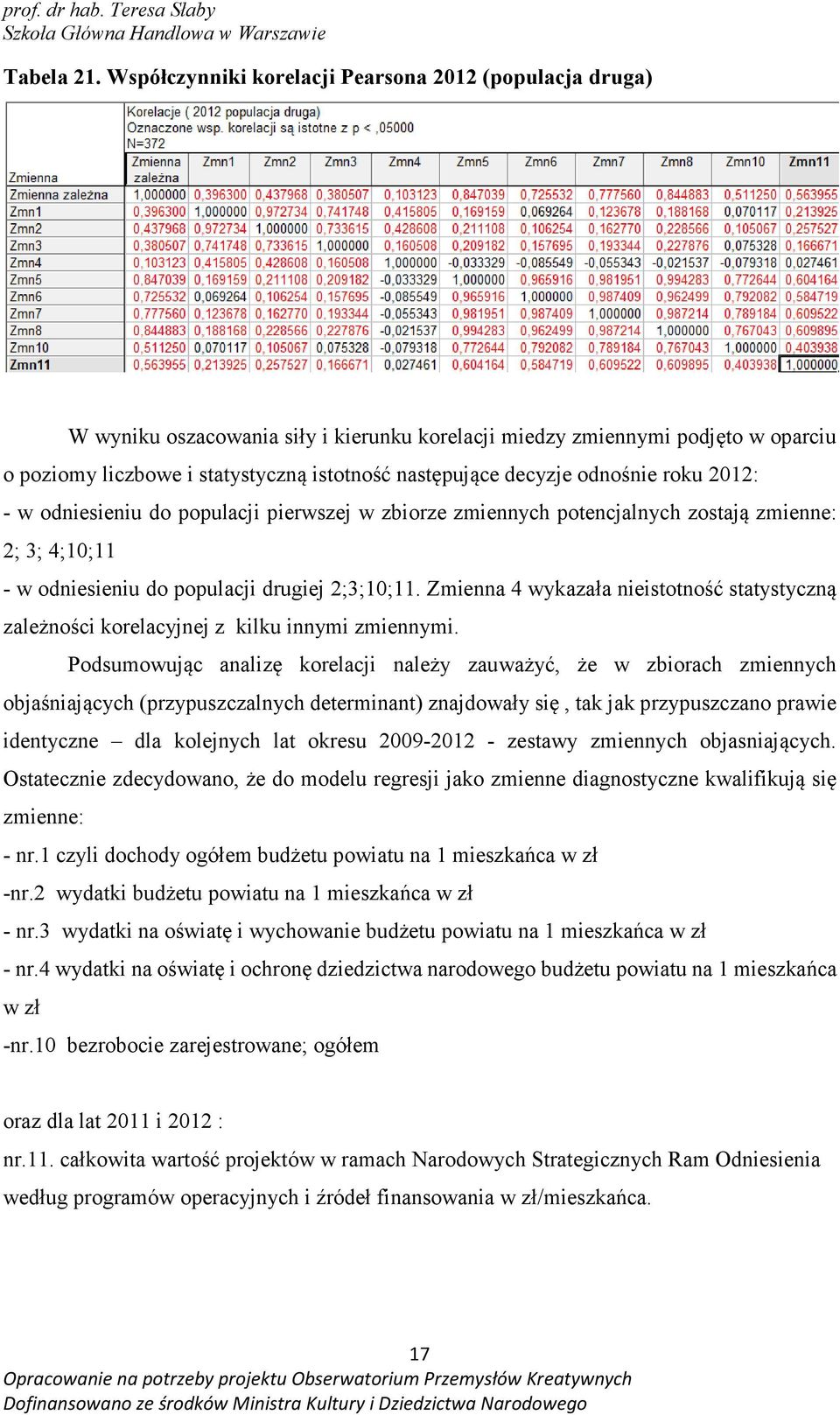 decyzje odnośnie roku 2012: - w odniesieniu do populacji pierwszej w zbiorze zmiennych potencjalnych zostają zmienne: 2; 3; 4;10;11 - w odniesieniu do populacji drugiej 2;3;10;11.