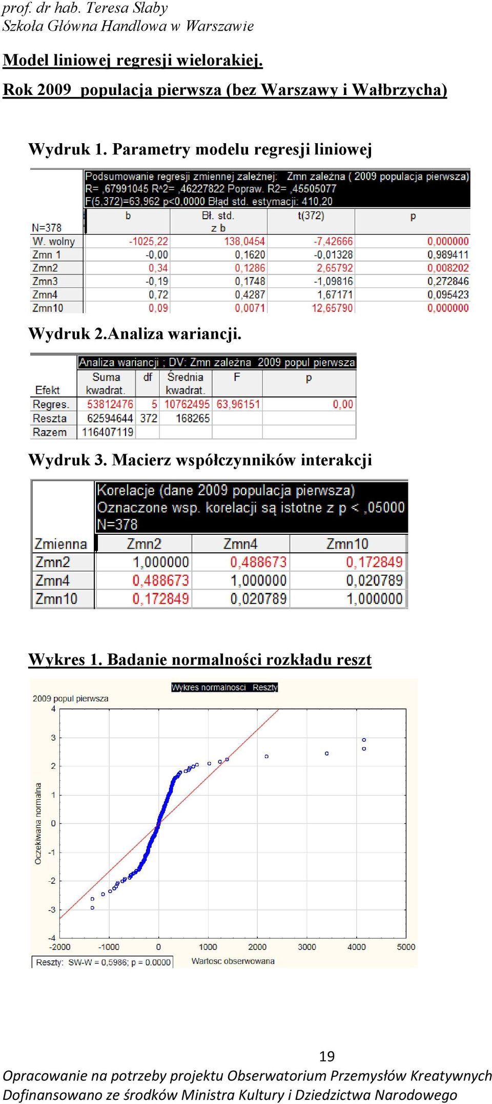 Parametry modelu regresji liniowej Wydruk 2.Analiza wariancji.