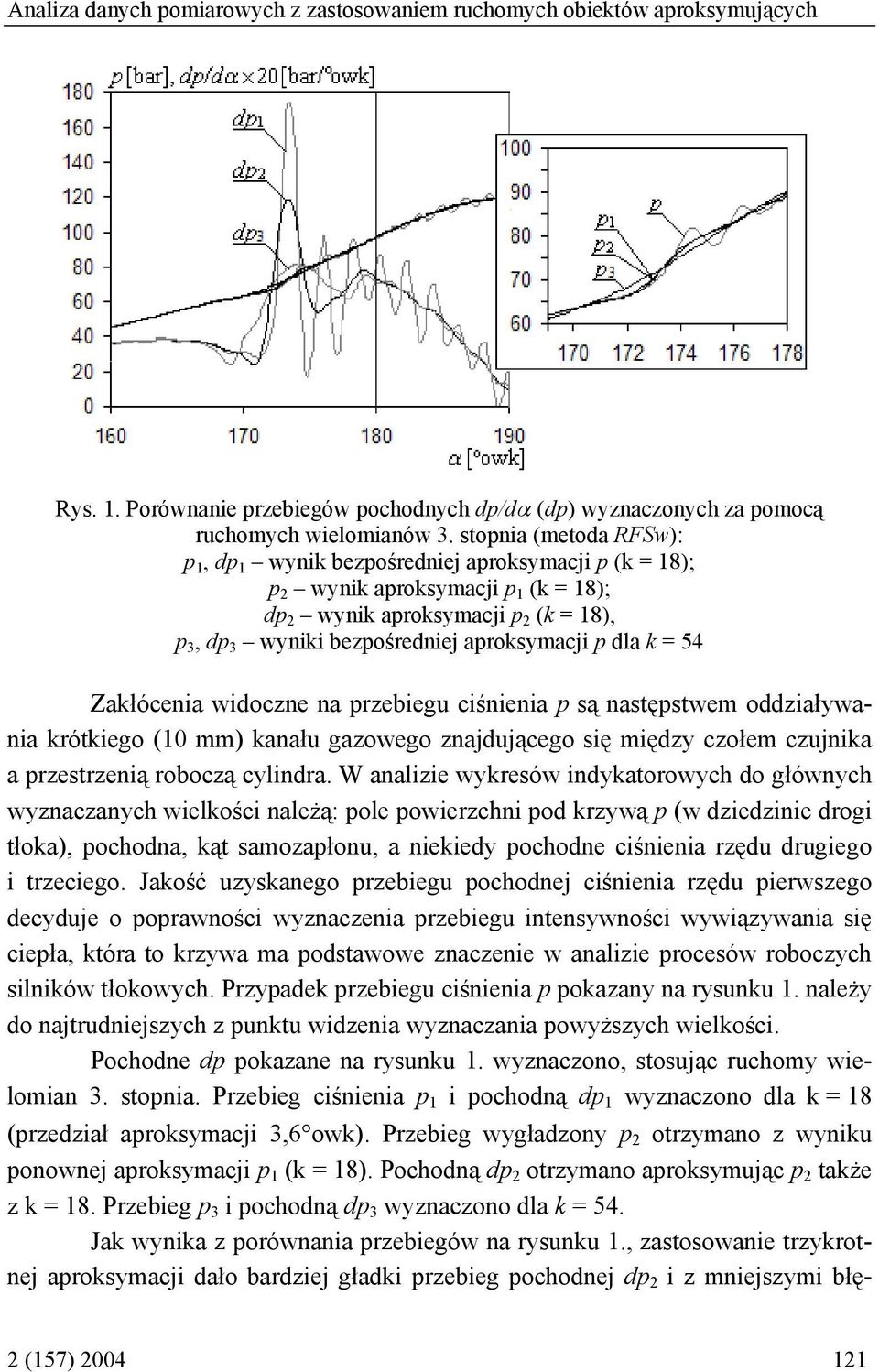 Zakłócenia widoczne na przebiegu ciśnienia p są następstwem oddziaływania krótkiego (0 mm) kanału gazowego znajdującego się między czołem czujnika a przestrzenią roboczą cylindra.