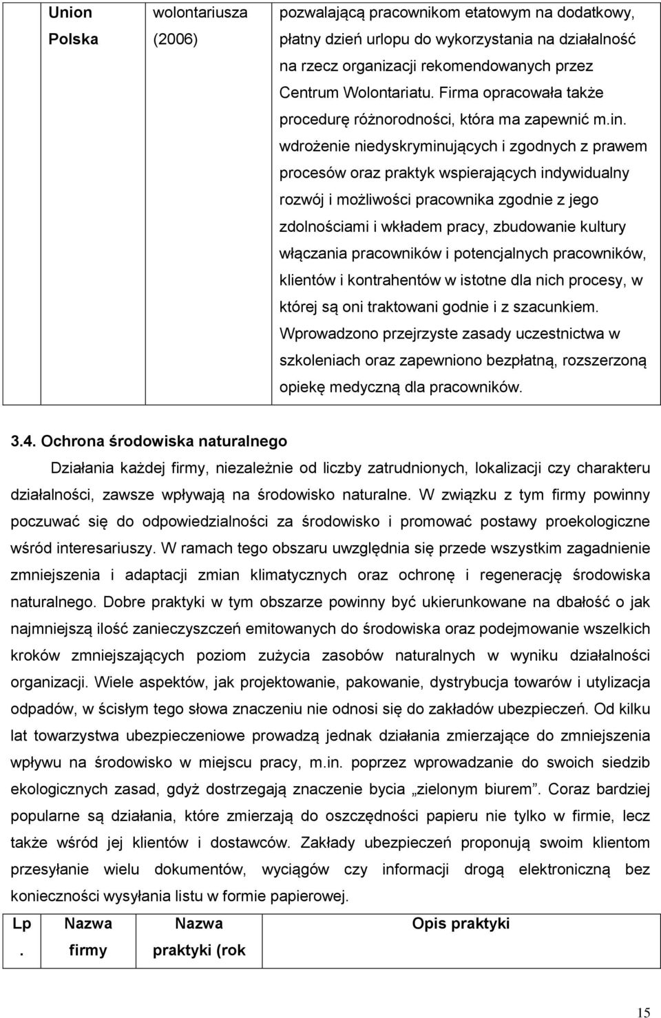 wdrożenie niedyskryminujących i zgodnych z prawem procesów oraz praktyk wspierających indywidualny rozwój i możliwości pracownika zgodnie z jego zdolnościami i wkładem pracy, zbudowanie kultury