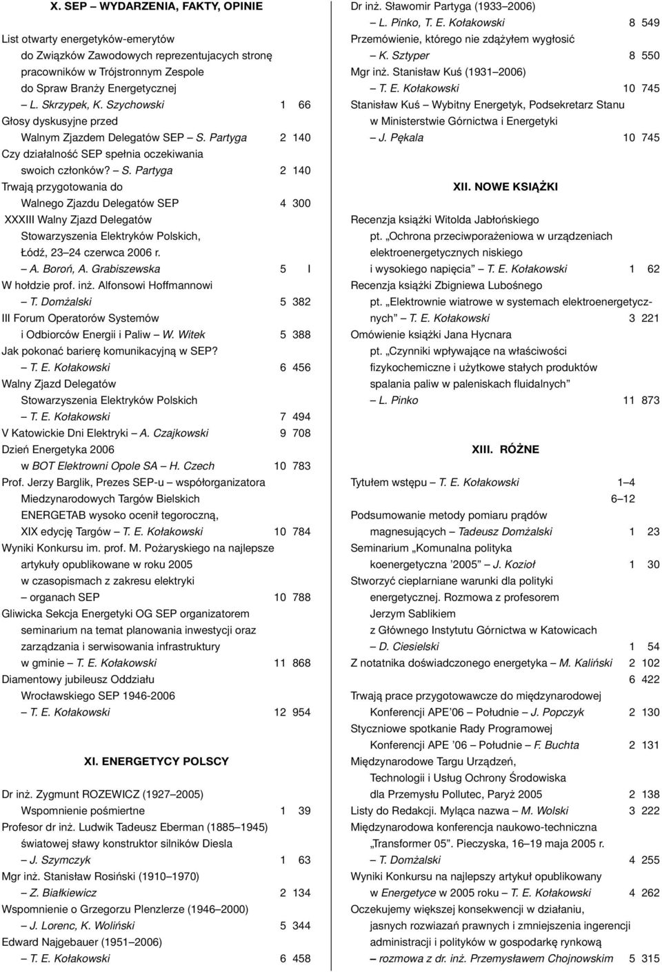 P S. Partyga 2 140 Czy działalność SEP spełnia oczekiwania swoich członków? S. Partyga 2 140 Trwają przygotowania do Walnego Zjazdu Delegatów SEP 4 300 XXXIII Walny Zjazd Delegatów Stowarzyszenia Elektryków Polskich, Łódź, 23 24 czerwca 2006 r.