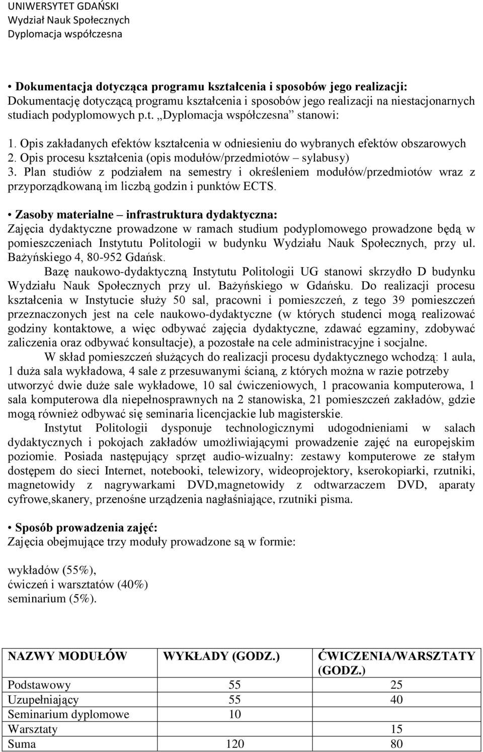 Opis procesu kształcenia (opis modułów/przedmiotów sylabusy) 3. Plan studiów z podziałem na semestry i określeniem modułów/przedmiotów wraz z przyporządkowaną im liczbą godzin i punktów ECTS.