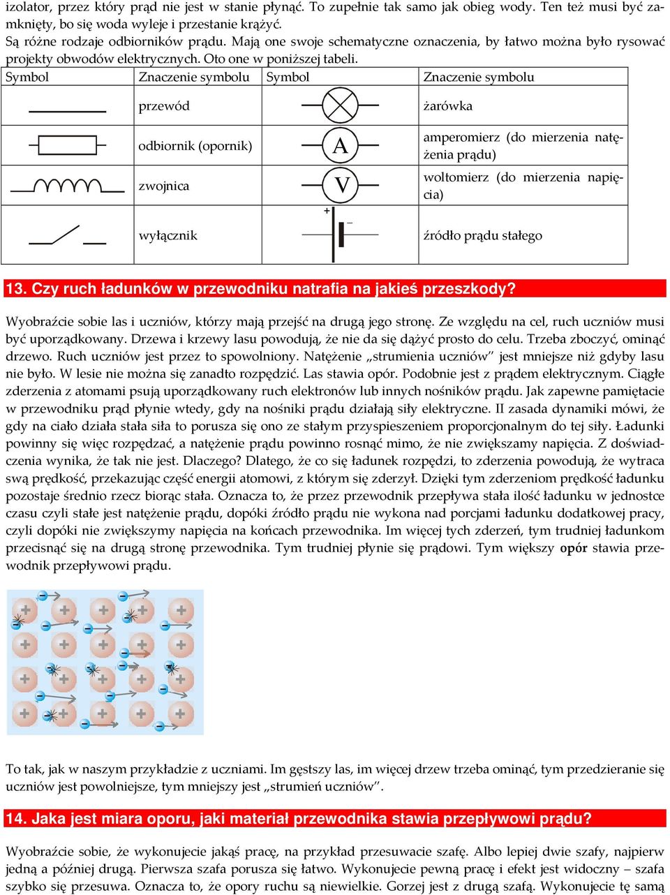 Symbol Znaczenie symbolu Symbol Znaczenie symbolu przewód odbiornik (opornik) zwojnica wyłącznik A V + _ żarówka amperomierz (do mierzenia natężenia prądu) woltomierz (do mierzenia napięcia) źródło