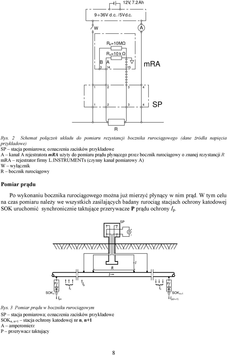 NSTRUMENTs (czynny kanał pomiarowy A) W wyłącznik R bocznik rurociągowy Pomiar prądu Po wykaniu bocznika rurociągowego można już mierzyć płynący w nim prąd.