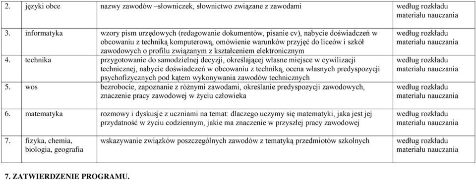 związanym z kształceniem elektronicznym 4.