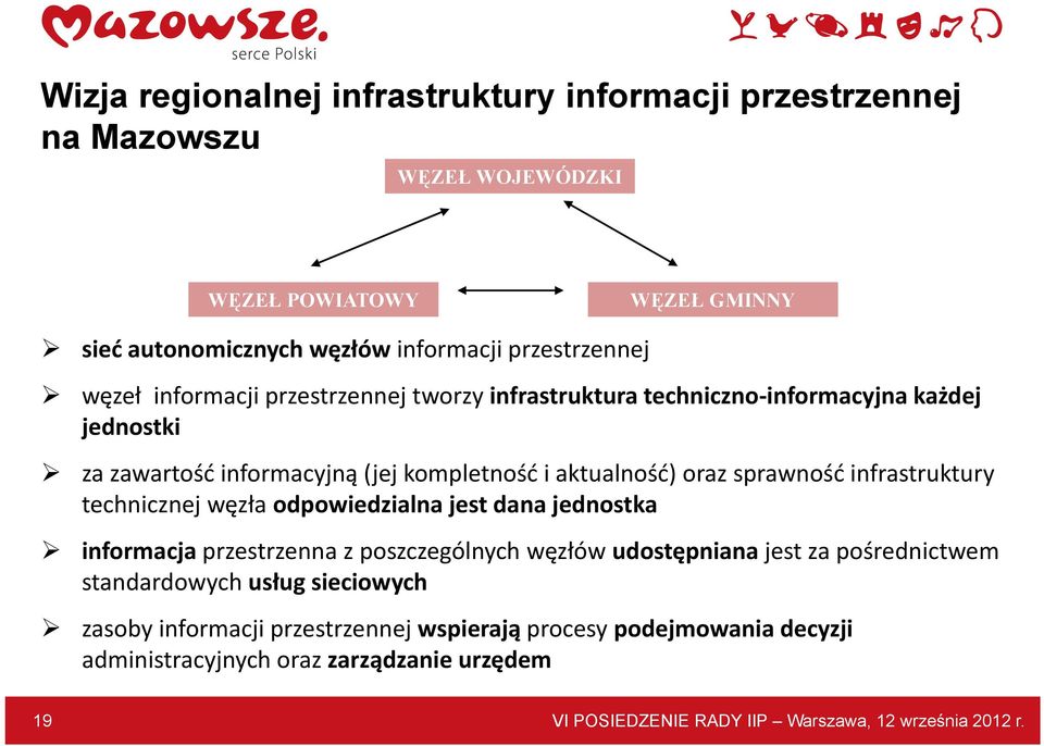 infrastruktury technicznej węzła odpowiedzialna jest dana jednostka informacja przestrzenna z poszczególnych węzłów udostępniana jest za pośrednictwem standardowych usług