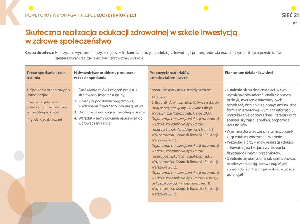 czasie spotkania Propozycje materiałów samokształceniowych Planowane działania w sieci 1. Spotkanie organizacyjno -integracyjne. Prawne regulacje w zakresie realizacji edukacji zdrowotnej w szkole.