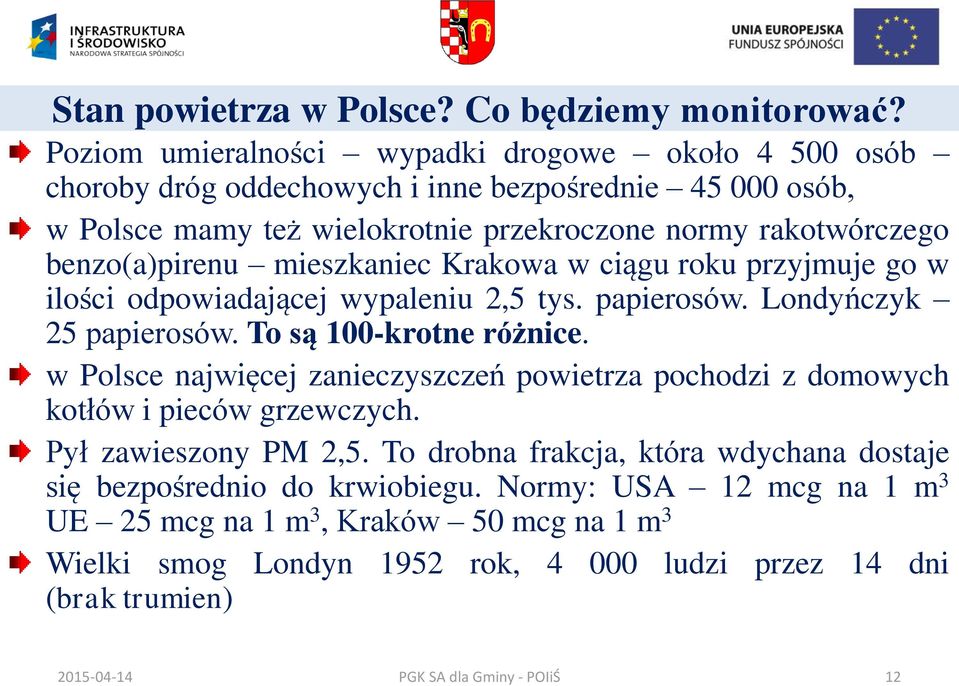 benzo(a)pirenu mieszkaniec Krakowa w ciągu roku przyjmuje go w ilości odpowiadającej wypaleniu 2,5 tys. papierosów. Londyńczyk 25 papierosów. To są 100-krotne różnice.