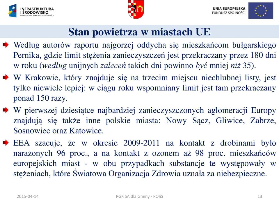 W Krakowie, który znajduje się na trzecim miejscu niechlubnej listy, jest tylko niewiele lepiej: w ciągu roku wspomniany limit jest tam przekraczany ponad 150 razy.