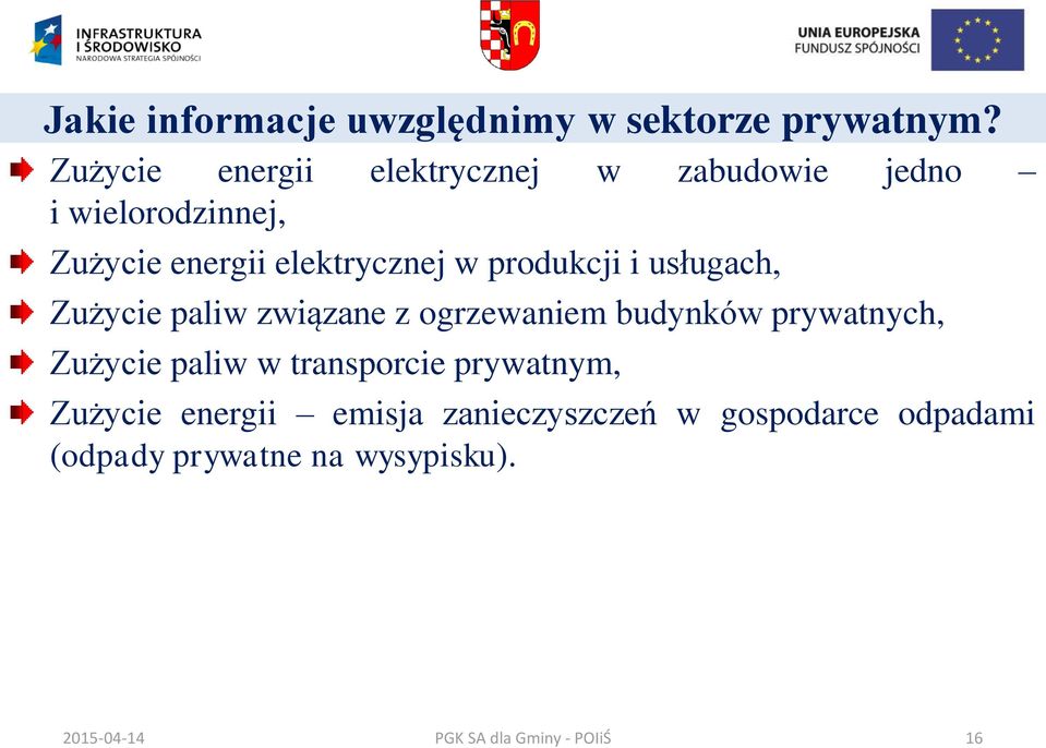 elektrycznej w produkcji i usługach, Zużycie paliw związane z ogrzewaniem budynków