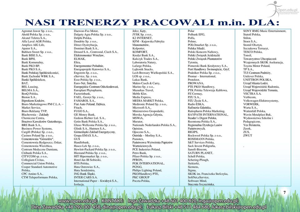 L.A. Market Service, Biuro Reklamy TVP, Blachownia Zakłady Chemiczne Centra, Bractwo Kawalerów Gutenberga, BRE Bank S.A., Business Power Systems, Cargill (Polska) Sp. z o.o., Casinos Poland Sp. z o.o., Cementownia "Górażdże", Cementownia Bydgoszcz, Oskar, Cementownia Wierzbica, Centrum Medyczne Damiana, Citibank Polska S.