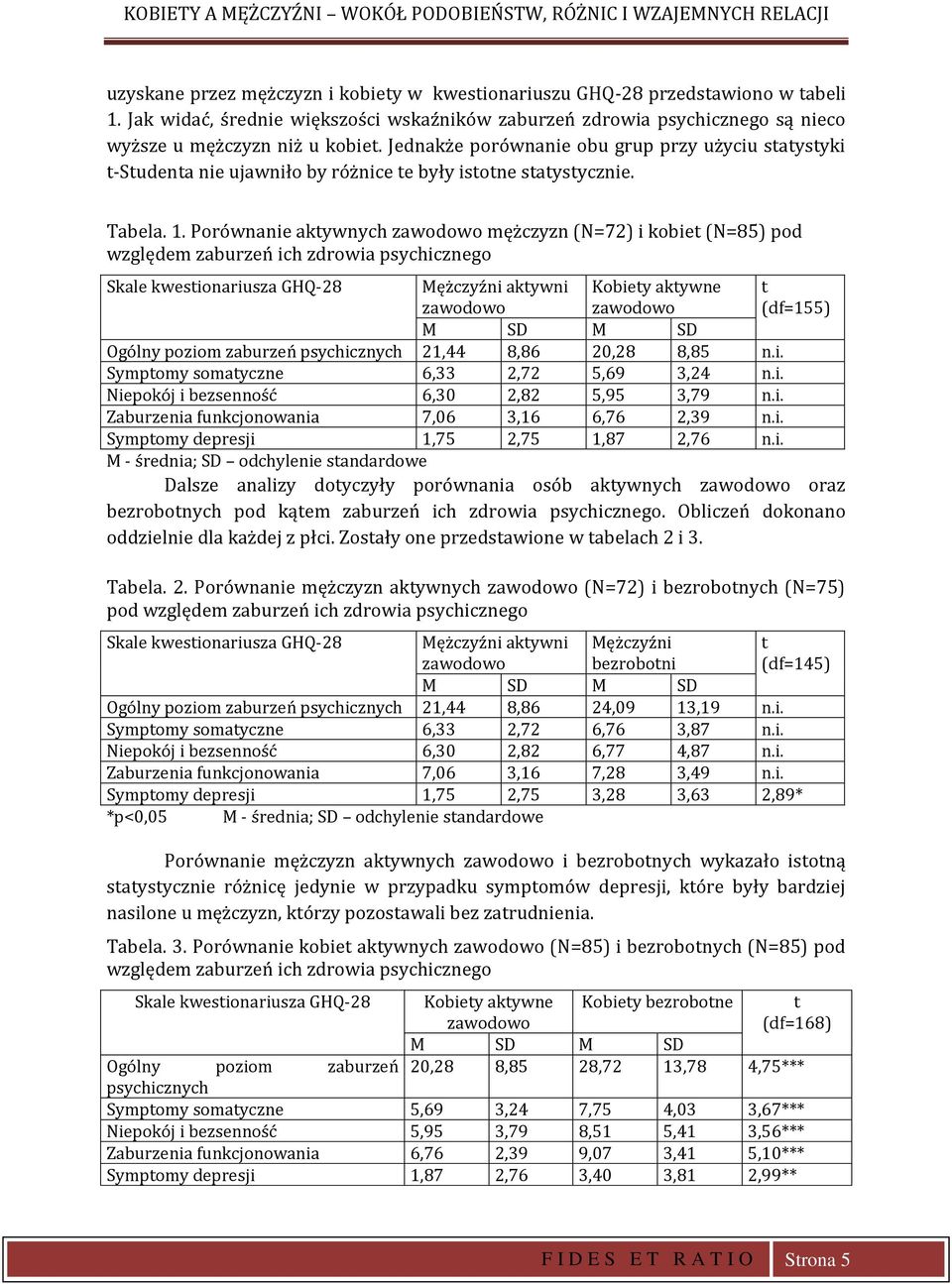 Jednakże porównanie obu grup przy użyciu statystyki t-studenta nie ujawniło by różnice te były istotne statystycznie. Tabela. 1.