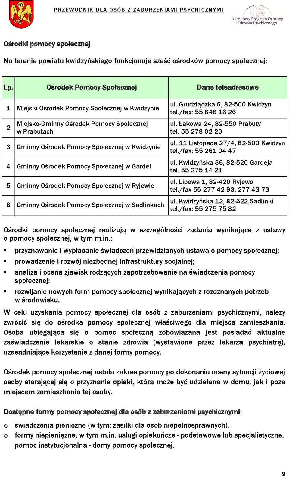 Gminny Ośrodek Pomocy Społecznej w Gardei 5 Gminny Ośrodek Pomocy Społecznej w Ryjewie 6 Gminny Ośrodek Pomocy Społecznej w Sadlinkach ul. Grudziądzka 6, 82-500 Kwidzyn tel./fax: 55 646 16 26 ul.