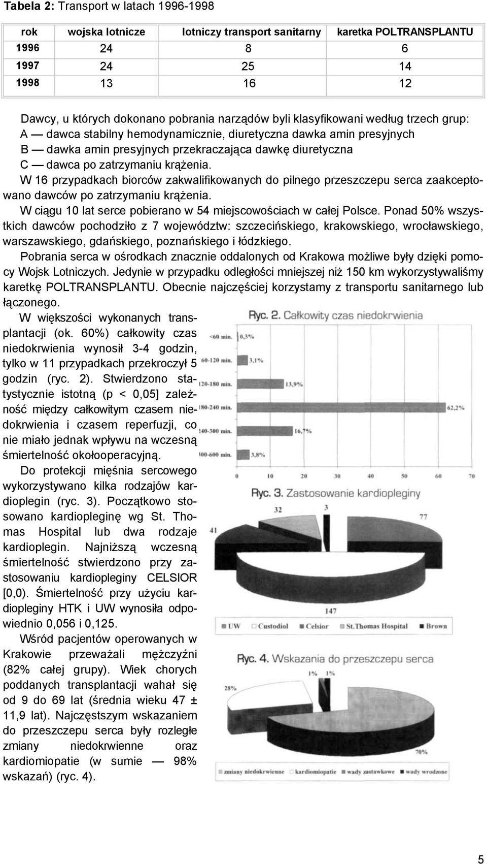 W 16 przypadkach biorców zakwalifikowanych do pilnego przeszczepu serca zaakceptowano dawców po zatrzymaniu krążenia. W ciągu 10 lat serce pobierano w 54 miejscowościach w całej Polsce.