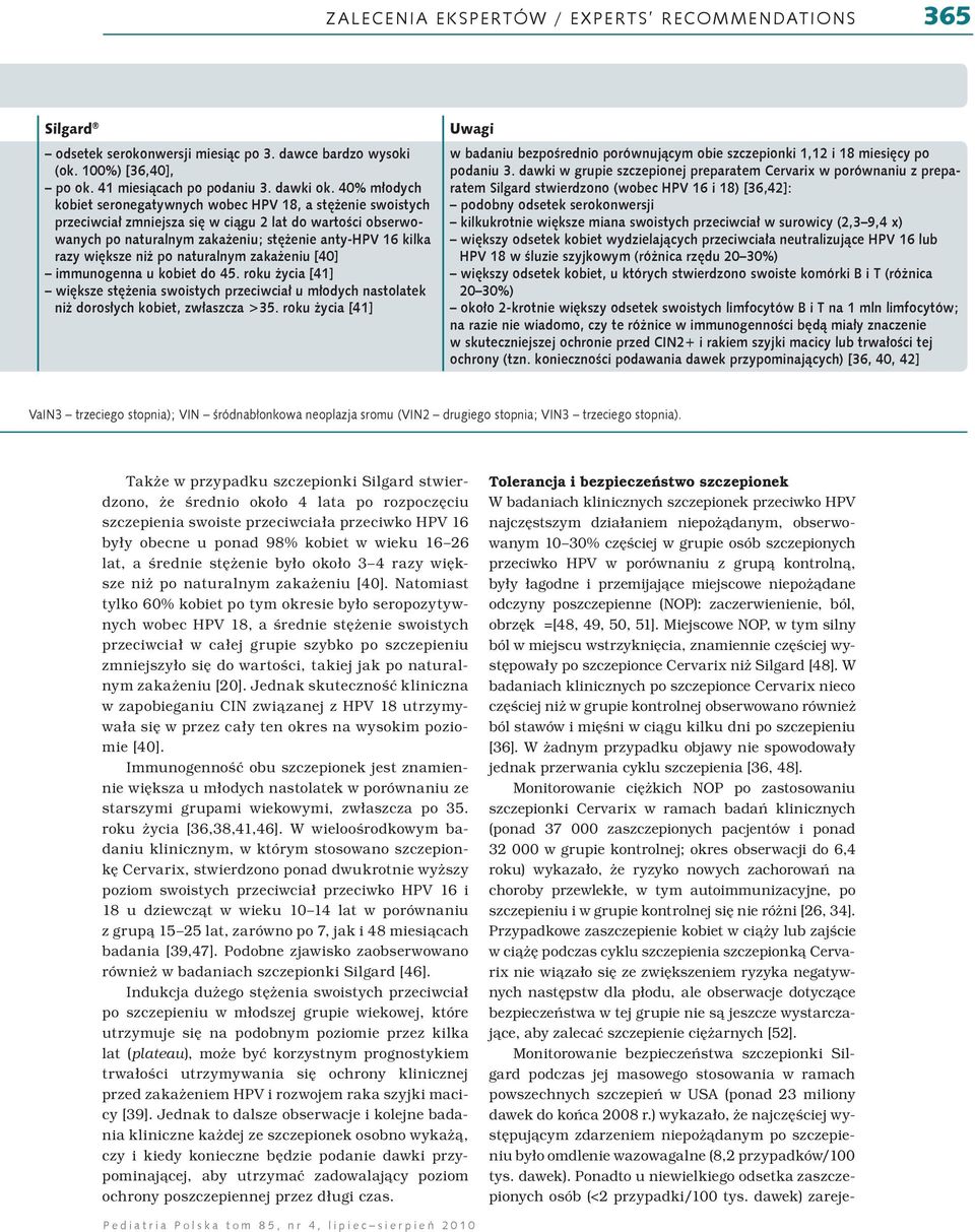 większe niż po naturalnym zakażeniu [40] immunogenna u kobiet do 45. roku życia [41] większe stężenia swoistych przeciwciał u młodych nastolatek niż dorosłych kobiet, zwłaszcza >35.