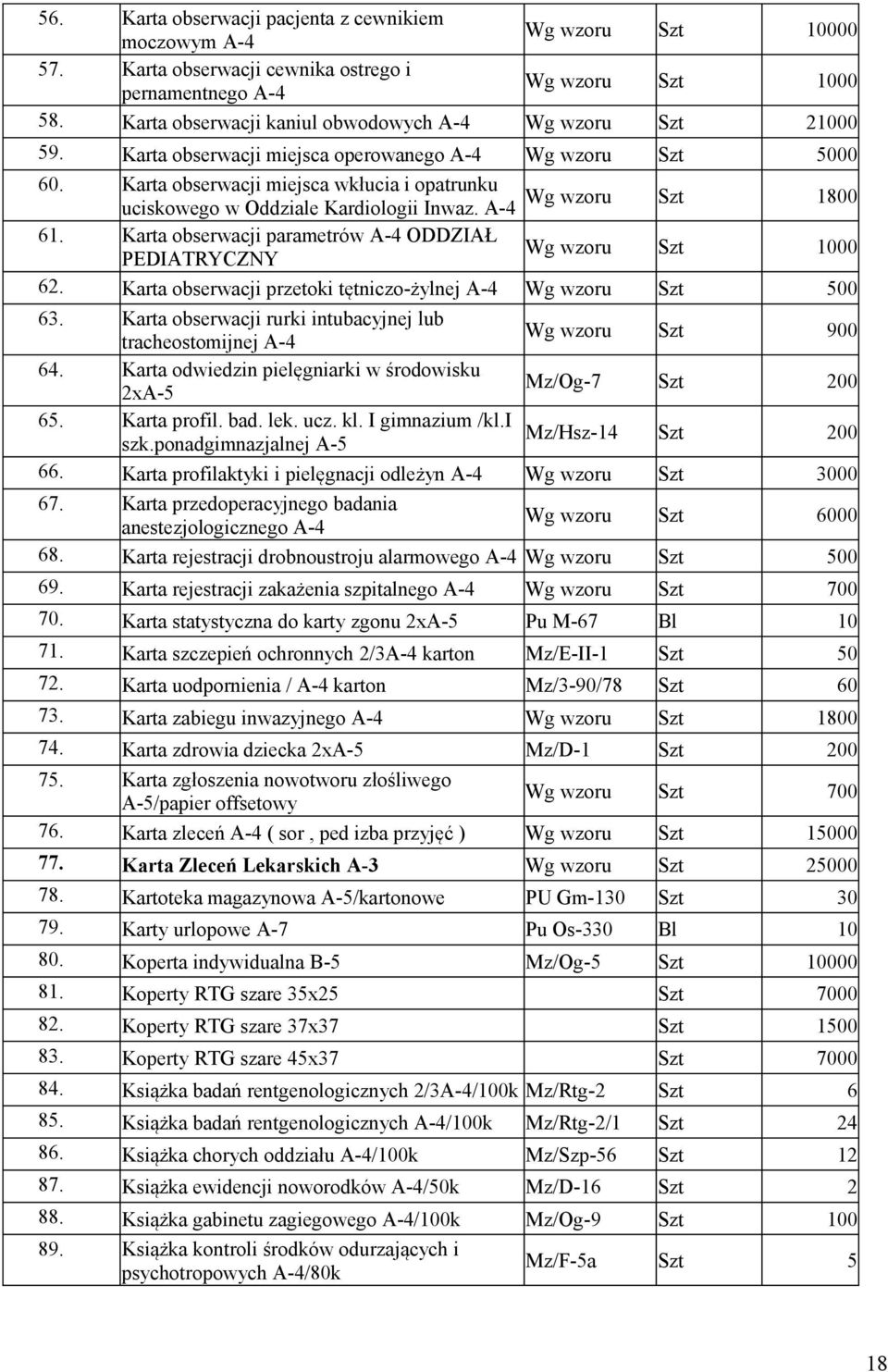 Karta obserwacji miejsca wkłucia i opatrunku Wg wzoru Szt 1800 uciskowego w Oddziale Kardiologii Inwaz. A-4 61. Karta obserwacji parametrów A-4 ODDZIAŁ Wg wzoru Szt 1000 PEDIATRYCZNY 62.