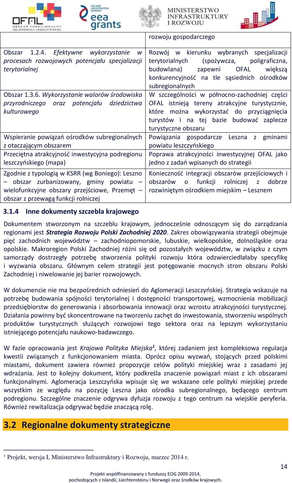 podregionu leszczyńskiego (mapa) Zgodnie z typologią w KSRR (wg Boniego): Leszno obszar zurbanizowany, gminy powiatu wielofunkcyjne obszary przejściowe, Przemęt obszar z przewagą funkcji rolniczej 3.