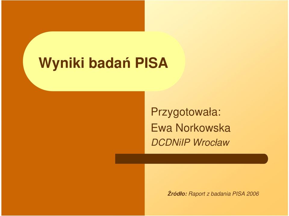 Norkowska DCDNiIP