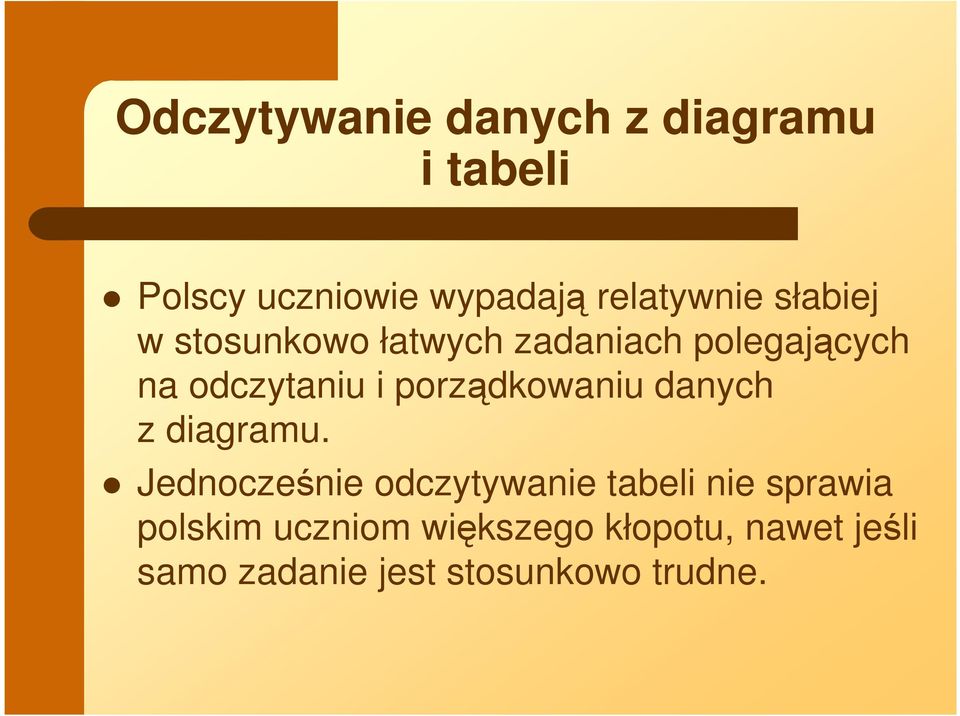 porządkowaniu danych z diagramu.