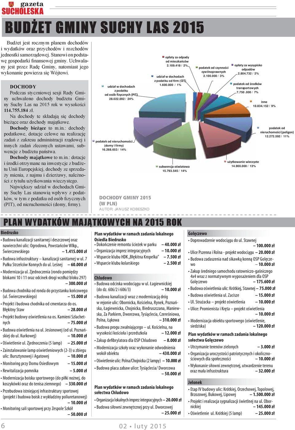 184 zł. Na dochody te składają się dochody bieżące oraz dochody majątkowe. Dochody bieżące to m.in.