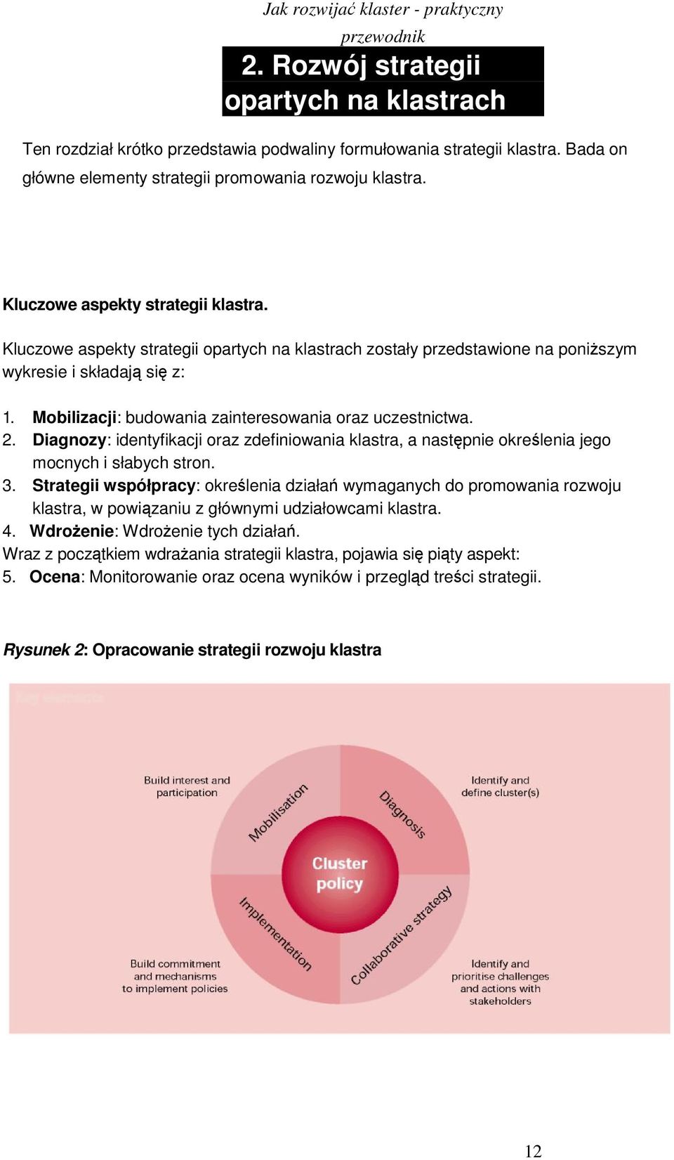 Kluczowe aspekty strategii opartych na klastrach zostały przedstawione na poniższym wykresie i składają się z: 1. Mobilizacji: budowania zainteresowania oraz uczestnictwa. 2.