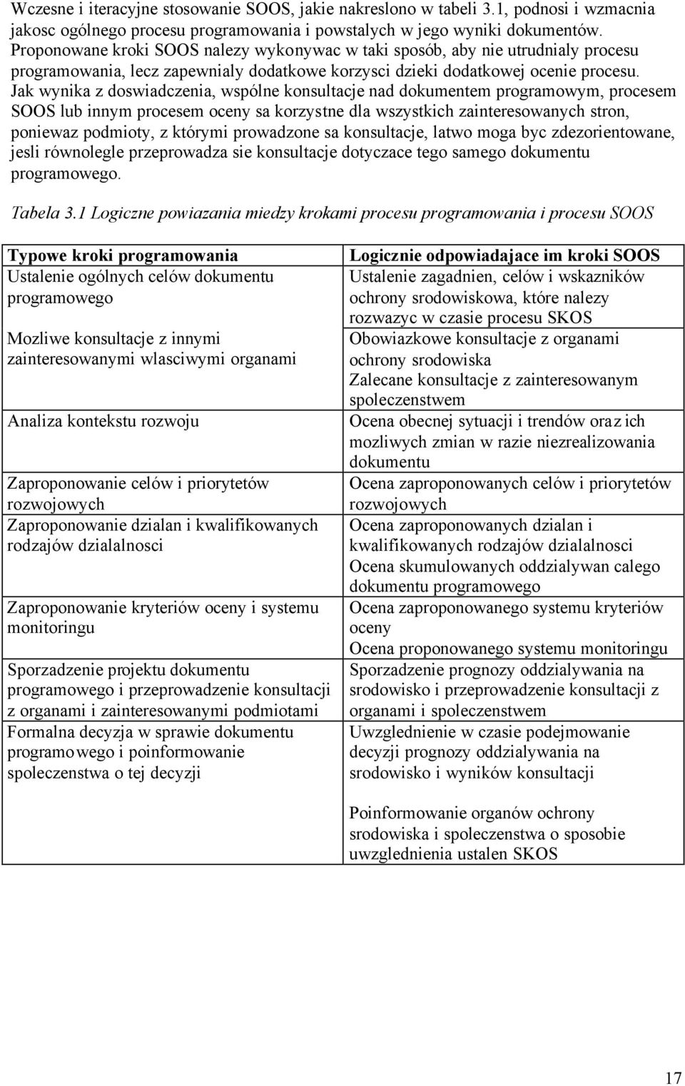 Jak wynika z doswiadczenia, wspólne konsultacje nad dokumentem programowym, procesem SOOS lub innym procesem oceny sa korzystne dla wszystkich zainteresowanych stron, poniewaz podmioty, z którymi