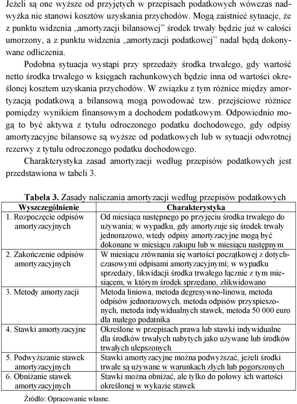 Podobna sytuacja wystąpi przy sprzedaży środka trwałego, gdy wartość netto środka trwałego w księgach rachunkowych będzie inna od wartości określonej kosztem uzyskania przychodów.