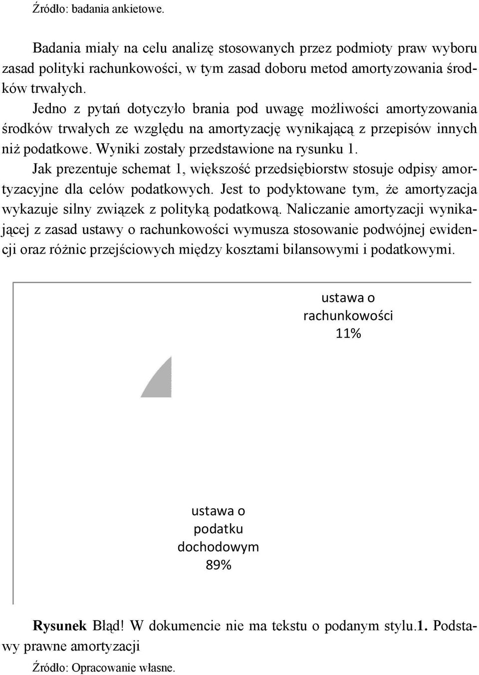 Jak prezentuje schemat 1, większość przedsiębiorstw stosuje odpisy amortyzacyjne dla celów podatkowych. Jest to podyktowane tym, że amortyzacja wykazuje silny związek z polityką podatkową.