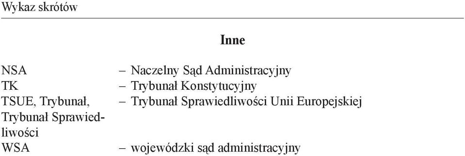 Administracyjny Trybunał Konstytucyjny Trybunał