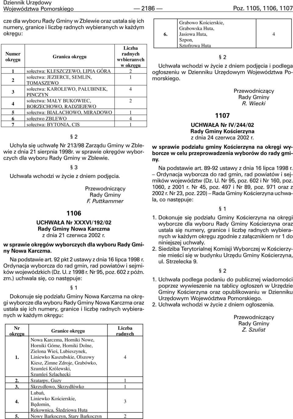 KLESZCZEWO, LIPIA GÓRA so³ectwa: JEZIERCE, SEMLIN, TOMASZEWO so³ectwa: KAROLEWO, PA UBINEK, PINCZYN so³ectwa: MA Y BUKOWIEC, BORZECHOWO, RADZIEJEWO 5 so³ectwa: BIA ACHOWO, MIRADOWO 6 so³ectwo ZBLEWO