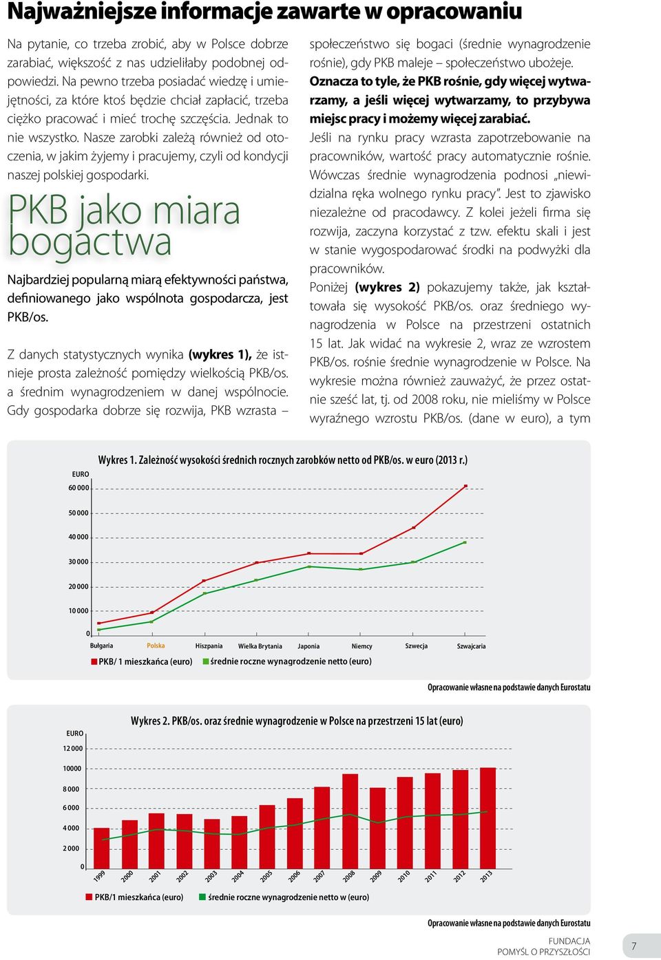 Nasze zarobki zależą również od otoczenia, w jakim żyjemy i pracujemy, czyli od kondycji naszej polskiej gospodarki.