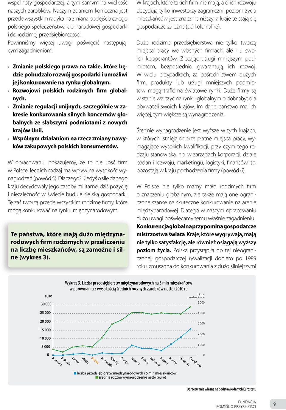 Powinniśmy więcej uwagi poświęcić następującym zagadnieniom: Zmianie polskiego prawa na takie, które będzie pobudzało rozwój gospodarki i umożliwi jej konkurowanie na rynku globalnym.