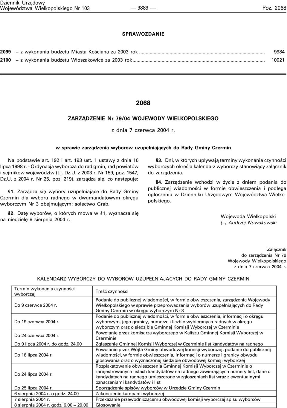 1 ustawy z dnia 16 lipca 1998 r. - Ordynacja wyborcza do rad gmin, rad powiatów i sejmików województw (t.j. Dz.U. z 2003 r. Nr 159, poz. 1547, Dz.U. z 2004 r. Nr 25, poz.