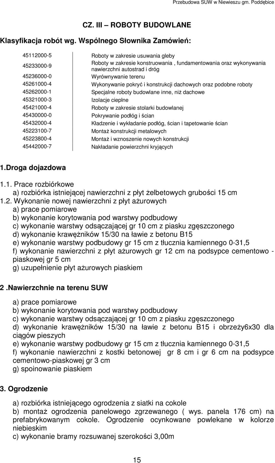 Wyrównywanie terenu 45261000-4 Wykonywanie pokryć i konstrukcji dachowych oraz podobne roboty 45262000-1 Specjalne roboty budowlane inne, niż dachowe 45321000-3 Izolacje cieplne 45421000-4 Roboty w