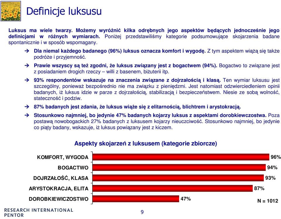 Z tym aspektem wiąŝą się takŝe podróŝe i przyjemność. Prawie wszyscy są teŝ zgodni, Ŝe luksus związany jest z bogactwem (94%).