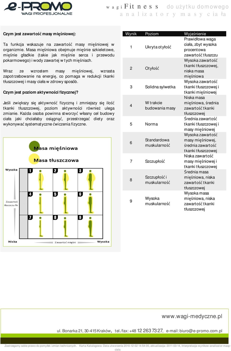 Wraz ze wzrostem masy mi niowej, wzrasta zapotrzebowanie na energi, co pomaga w redukcji tkanki i masy cia a w zdrowy sposób. Czym jest poziom aktywno ci fizycznej?