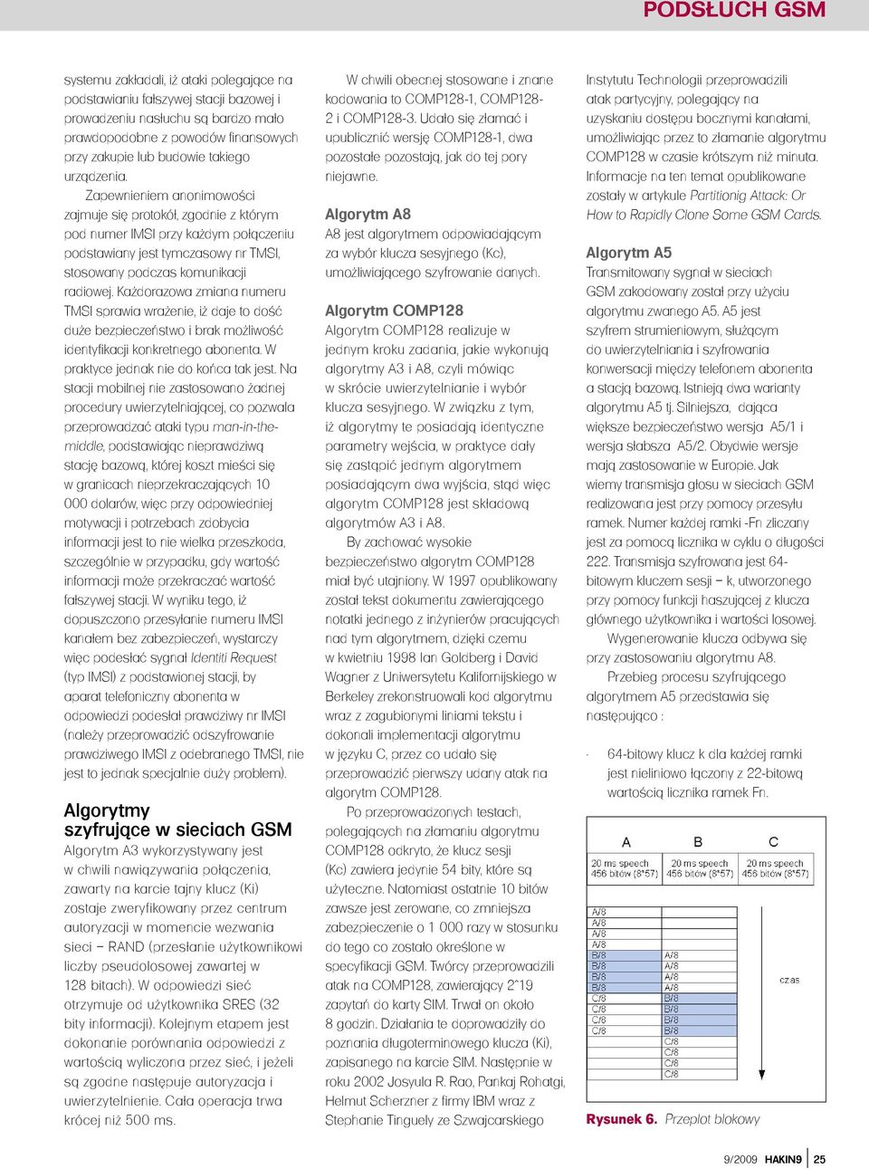 Każdorazowa zmiana numeru TMSI sprawia wrażenie, iż daje to dość duże bezpieczeństwo i brak możliwość identyfikacji konkretnego abonenta. W praktyce jednak nie do końca tak jest.