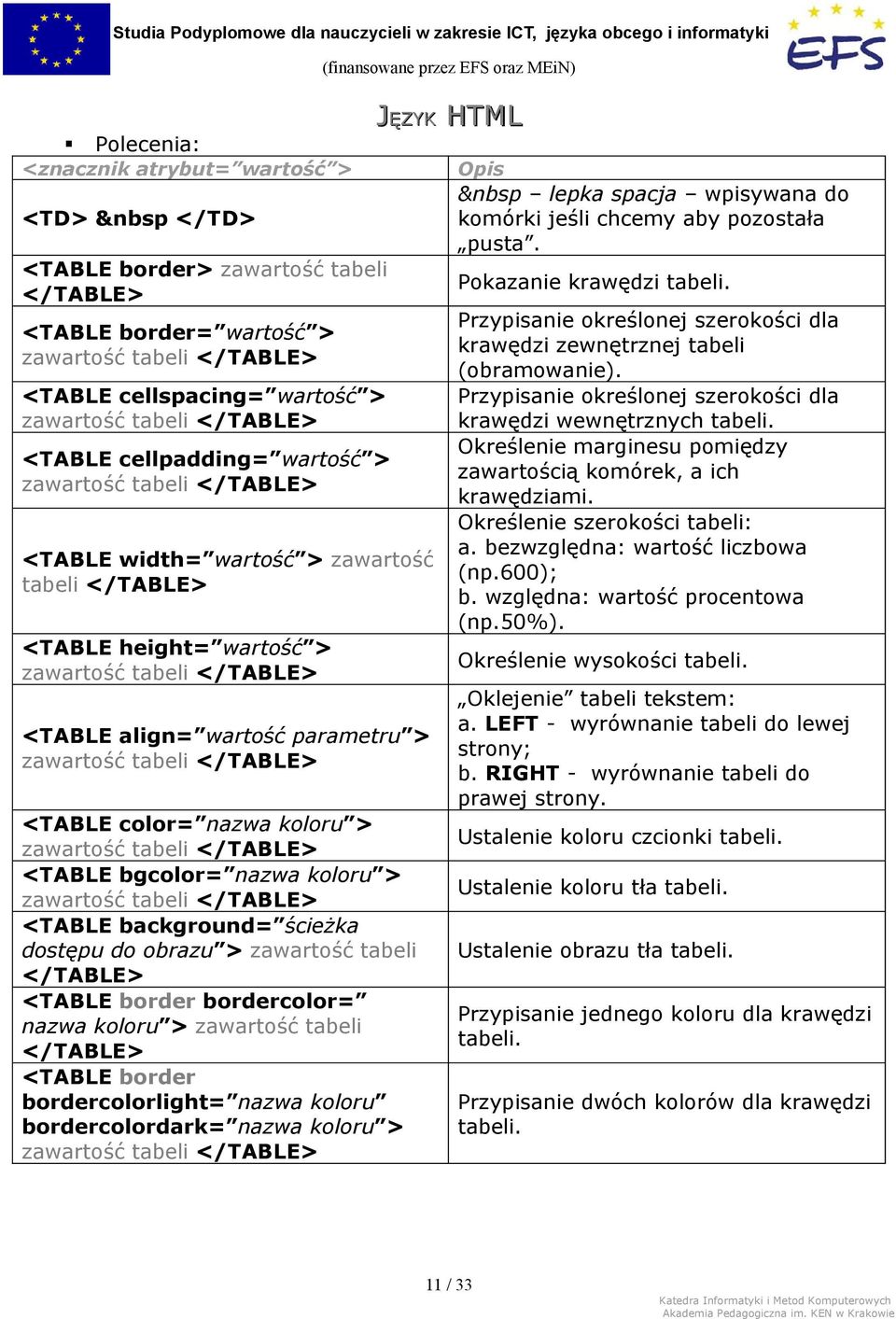 zawartość tabeli </TABLE> <TABLE color= nazwa koloru > zawartość tabeli </TABLE> <TABLE bgcolor= nazwa koloru > zawartość tabeli </TABLE> <TABLE background= ścieżka dostępu do obrazu > zawartość