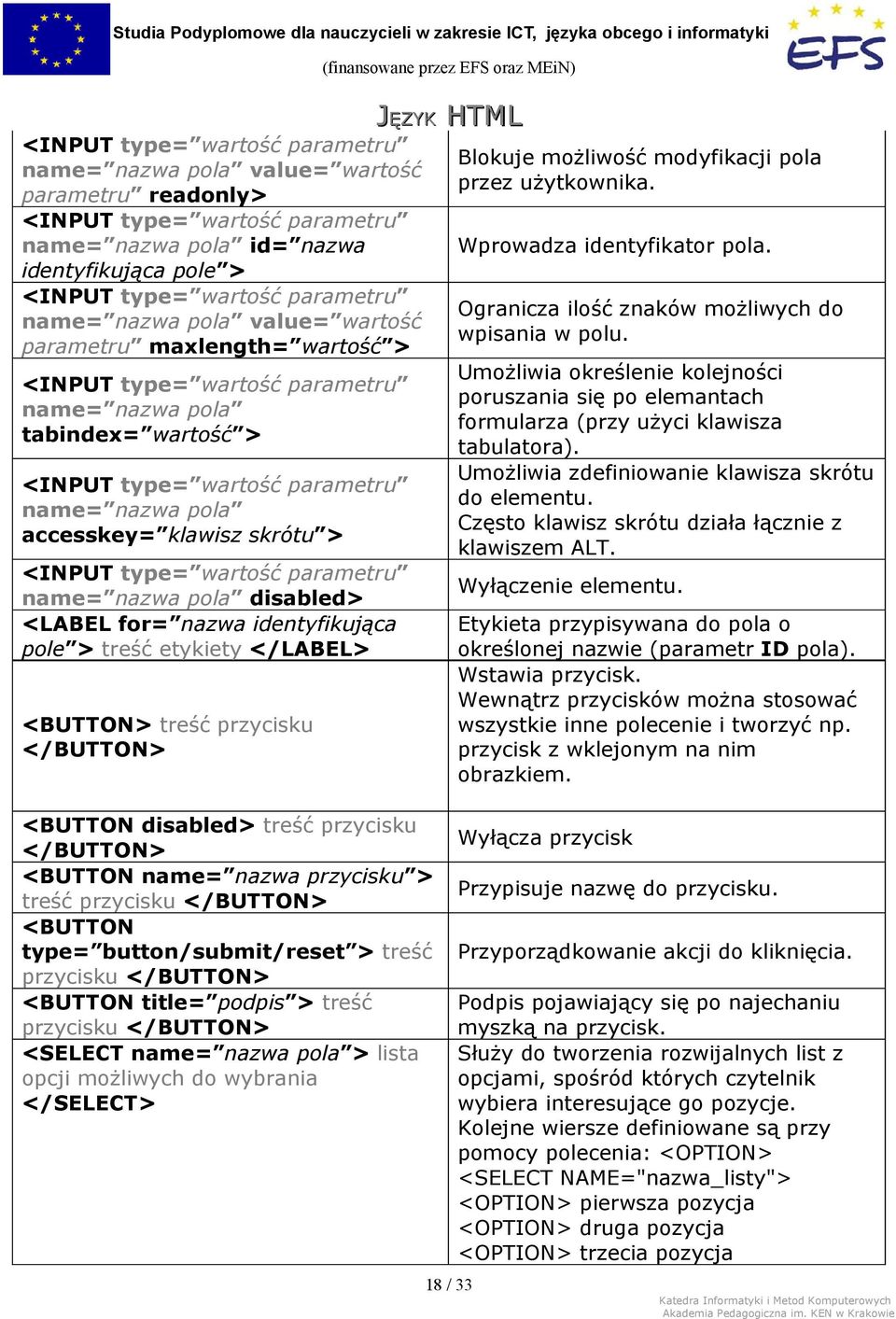 > <INPUT type= wartość parametru name= nazwa pola disabled> <LABEL for= nazwa identyfikująca pole > treść etykiety </LABEL> <BUTTON> treść przycisku </BUTTON> <BUTTON disabled> treść przycisku