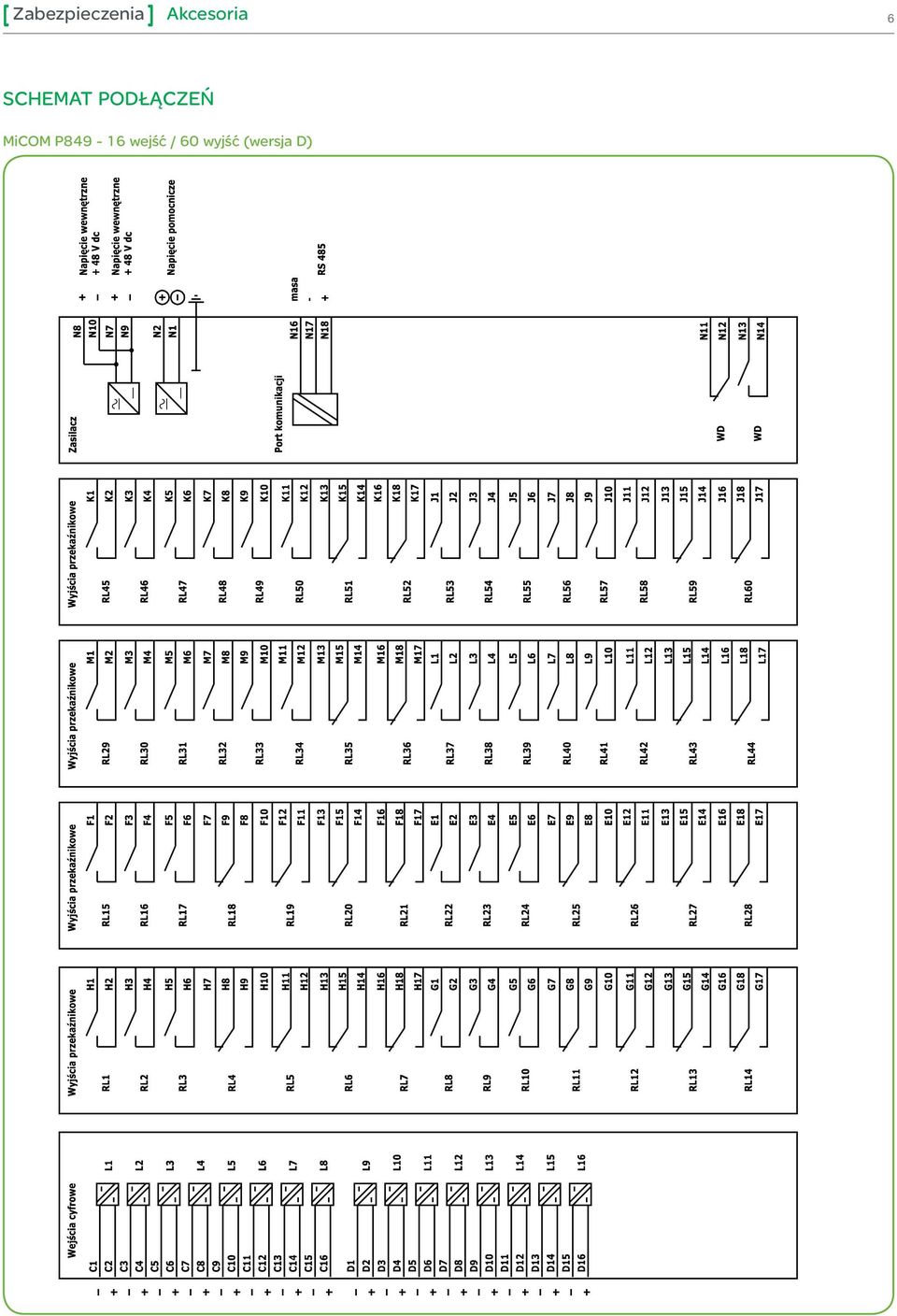MiCOM P849-16