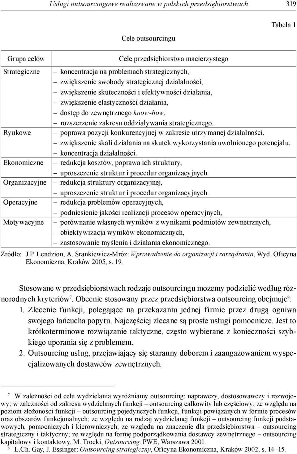 do zewnętrznego know-how, rozszerzenie zakresu oddziaływania strategicznego.