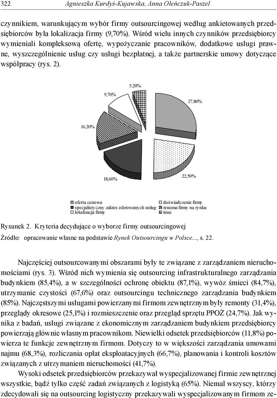 dotyczące współpracy (rys. 2).