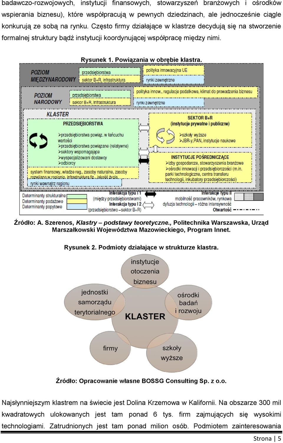 Szerens, Klastry pdstawy teretyczne., Plitechnika Warszawska, Urząd Marszałkwski Wjewództwa Mazwieckieg, Prgram Innet. Rysunek 2. Pdmity działające w strukturze klastra.