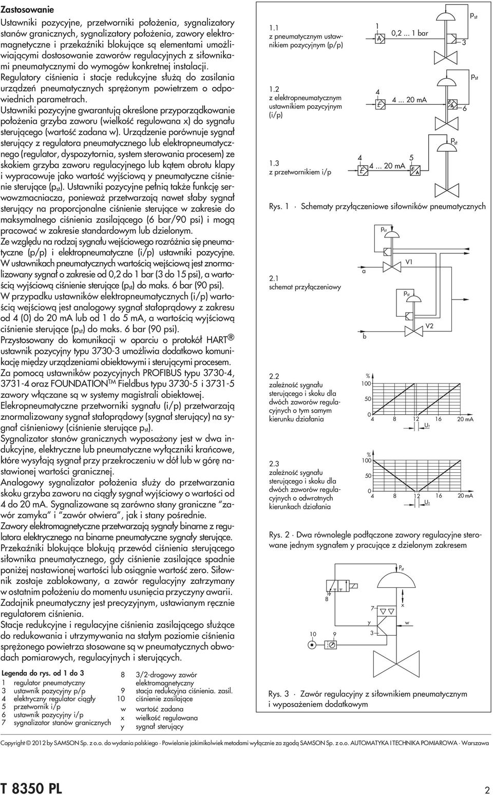 Regulatory ciœnienia i stacje redukcyjne s³u ¹ do zasilania urz¹dzeñ pneumatycznych sprê onym powietrzem o odpowiednich parametrach.